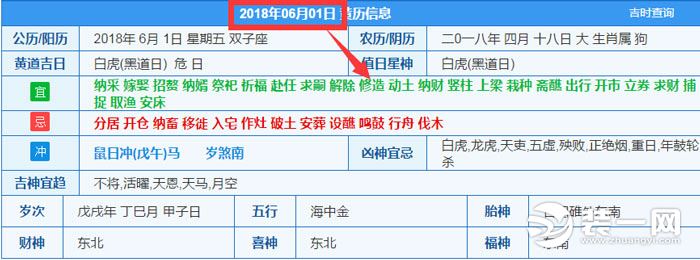 2018年6月7月装修开工吉日 厨房动工好日子